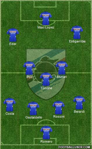 Sampdoria Formation 2012