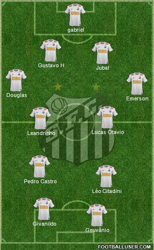 Santos FC Formation 2012