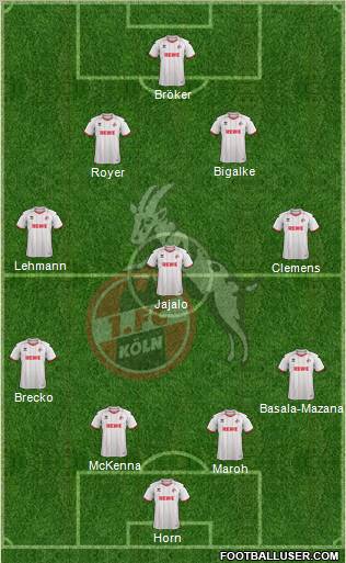 1.FC Köln Formation 2012