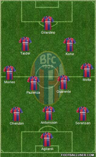 Bologna Formation 2012