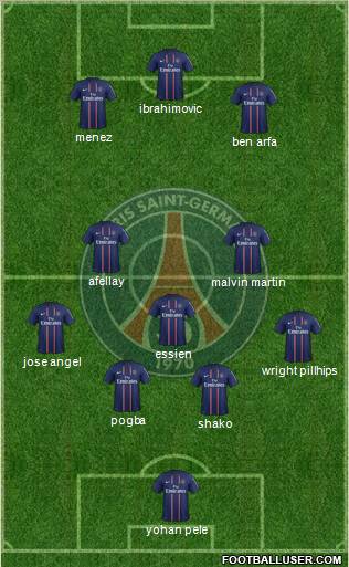 Paris Saint-Germain Formation 2012