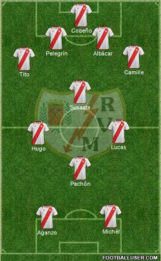 Rayo Vallecano de Madrid S.A.D. Formation 2012