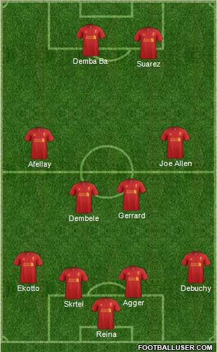 Liverpool Formation 2012