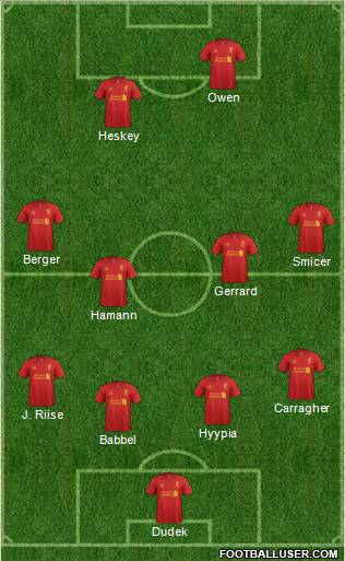 Liverpool Formation 2012