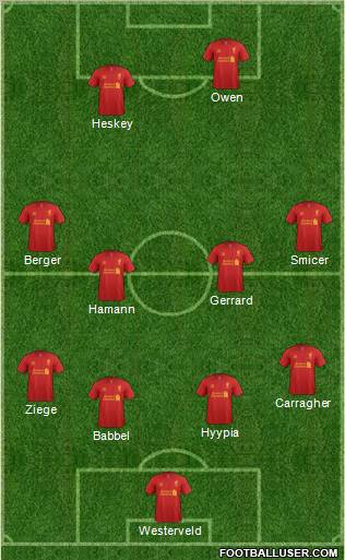 Liverpool Formation 2012