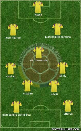 Colombia Formation 2012