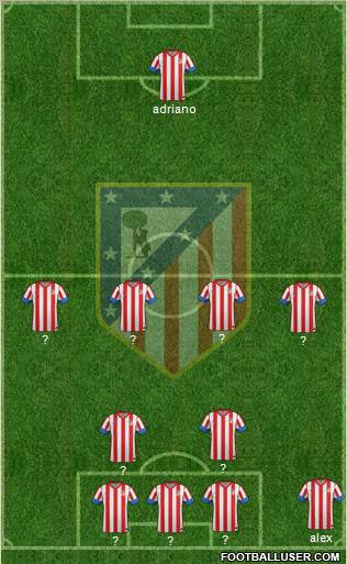 C. Atlético Madrid S.A.D. Formation 2012