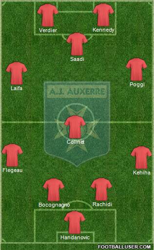 A.J. Auxerre Formation 2012