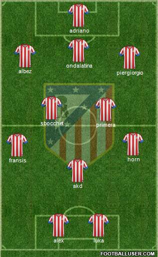 C. Atlético Madrid S.A.D. Formation 2012