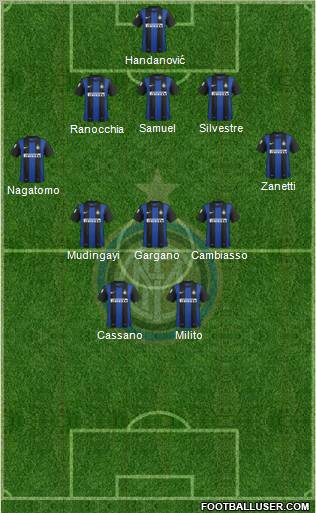 F.C. Internazionale Formation 2012