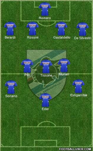 Sampdoria Formation 2012