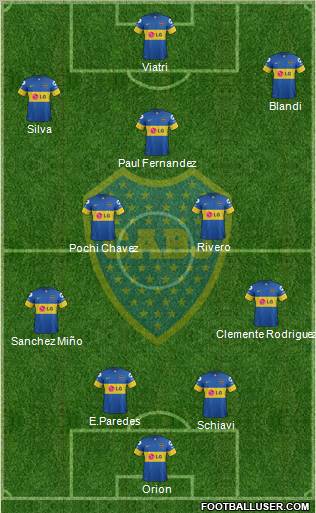 Boca Juniors Formation 2012