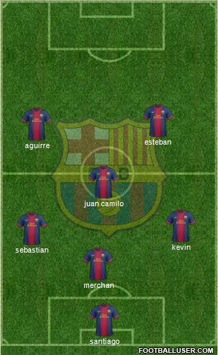 F.C. Barcelona B Formation 2012