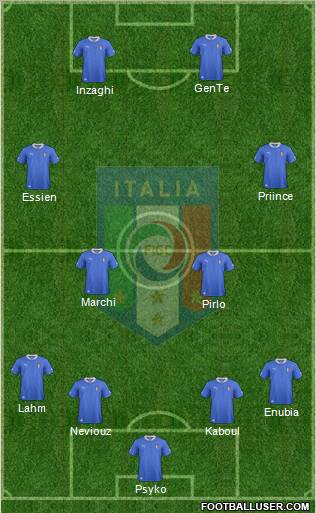 Italy Formation 2012