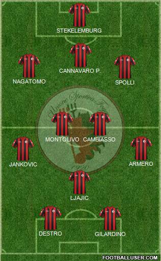 Foggia Formation 2012