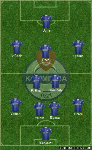 Kasimpasa Formation 2012