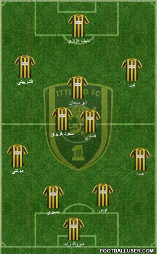 Al-Ittihad (KSA) Formation 2012