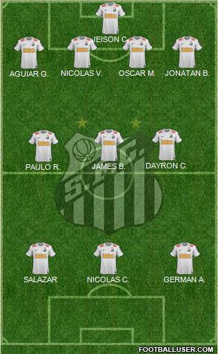 Santos FC Formation 2012