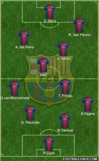 F.C. Barcelona Formation 2012