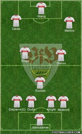 VfB Stuttgart Formation 2012