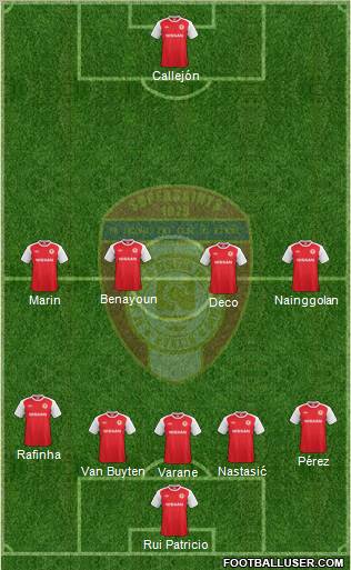 St. Patrick's Athletic Formation 2012