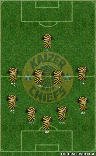 Kaizer Chiefs Formation 2012