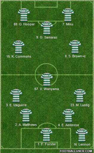 Celtic Formation 2012