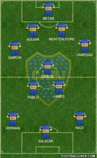 Boca Juniors Formation 2012