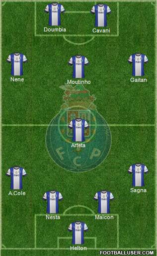 Futebol Clube do Porto - SAD Formation 2012