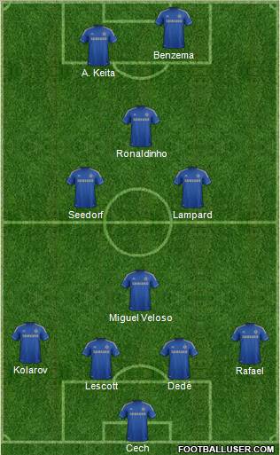 Chelsea Formation 2012