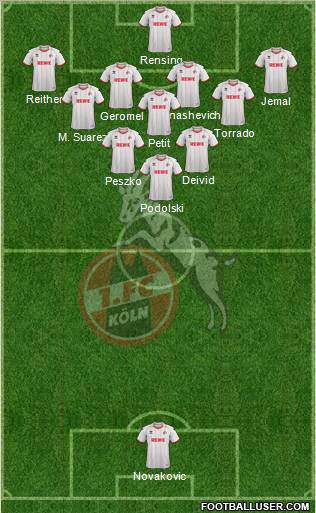 1.FC Köln Formation 2012