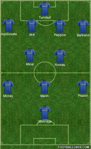 Chelsea Formation 2012