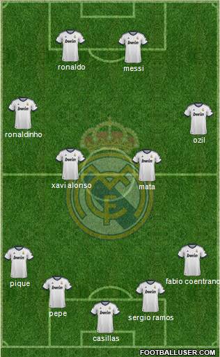 Real Madrid C.F. Formation 2012