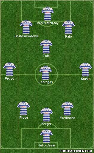 Queens Park Rangers Formation 2012