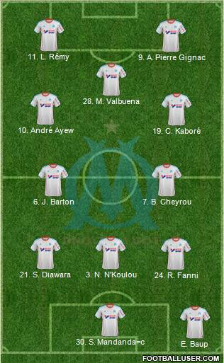 Olympique de Marseille Formation 2012