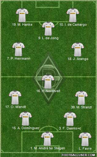 Borussia Mönchengladbach Formation 2012