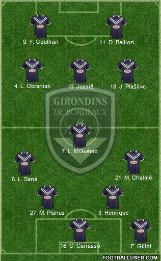 FC Girondins de Bordeaux Formation 2012