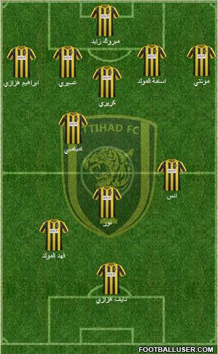 Al-Ittihad (KSA) Formation 2012