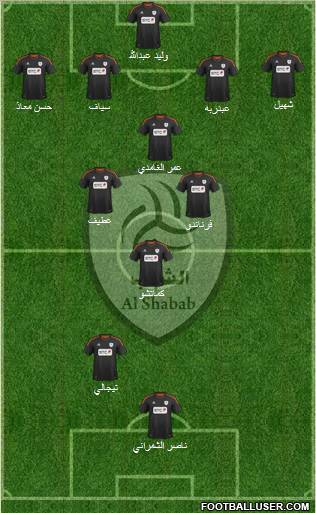 Al-Shabab (KSA) Formation 2012