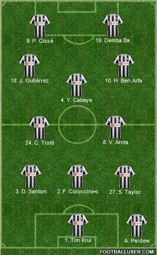 Newcastle United Formation 2012