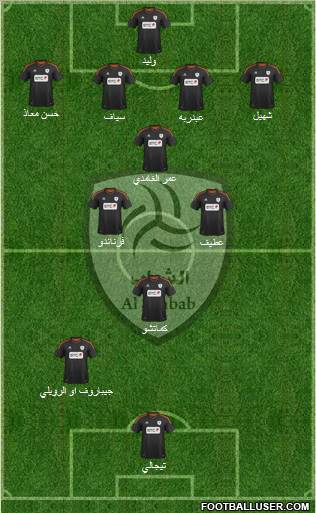 Al-Shabab (KSA) Formation 2012