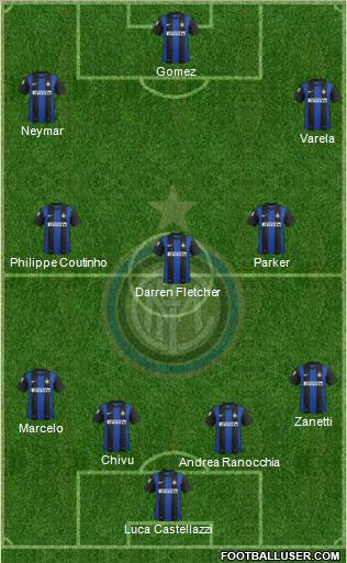 F.C. Internazionale Formation 2012