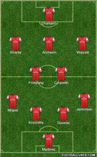 Arsenal Formation 2012