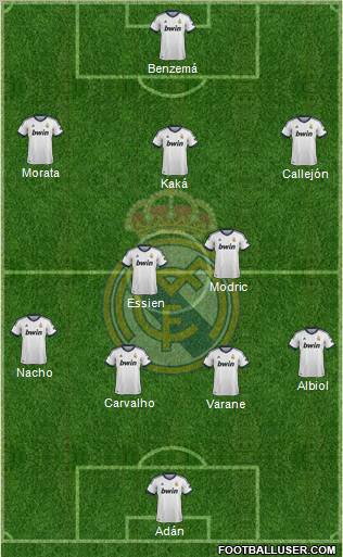 Real Madrid C.F. Formation 2012