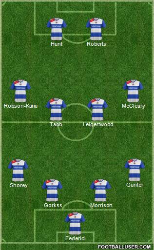 Reading Formation 2012