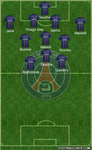 Paris Saint-Germain Formation 2012