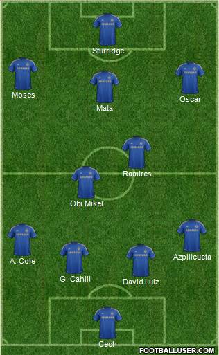 Chelsea Formation 2012