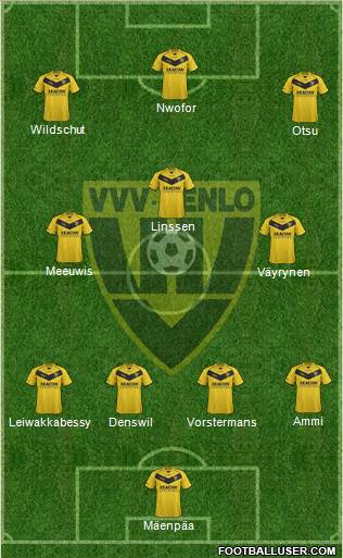 VVV-Venlo Formation 2012