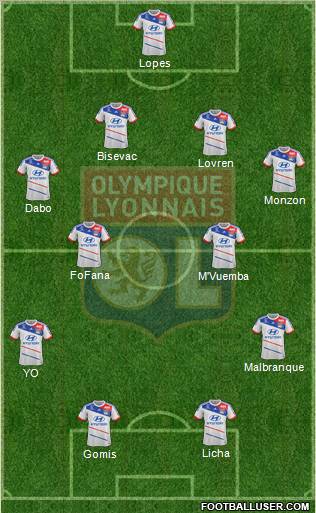 Olympique Lyonnais Formation 2012