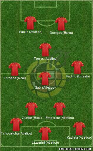 Spain Formation 2012